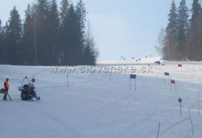 Ski Poráč Park